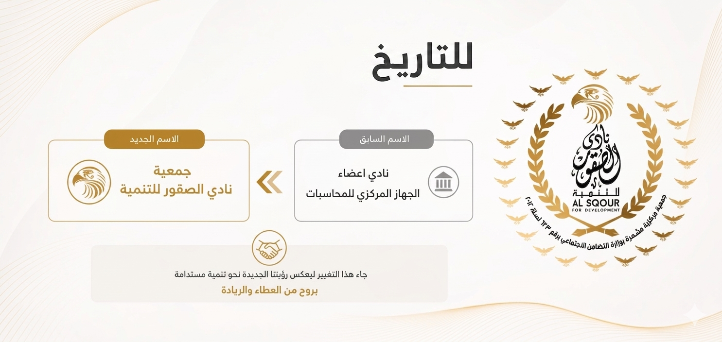 للتاريخ  كيف تم تغيير اسم الجمعية من نادي اعضاء الجهاز المركزي للمحاسبات الي  جمعية نادي الصقور للتنمية